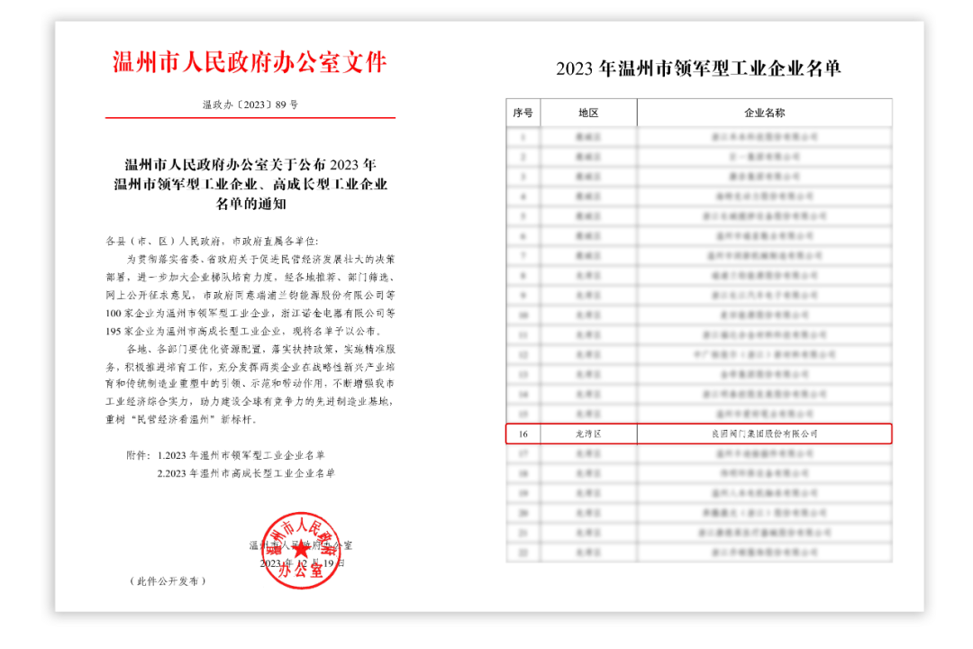 CMD368(中国区)体育有限公司官网