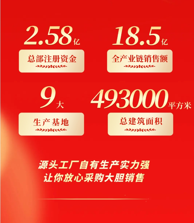CMD368(中国区)体育有限公司官网
