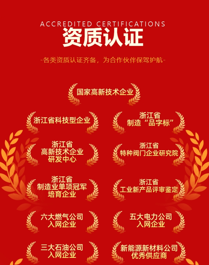 CMD368(中国区)体育有限公司官网