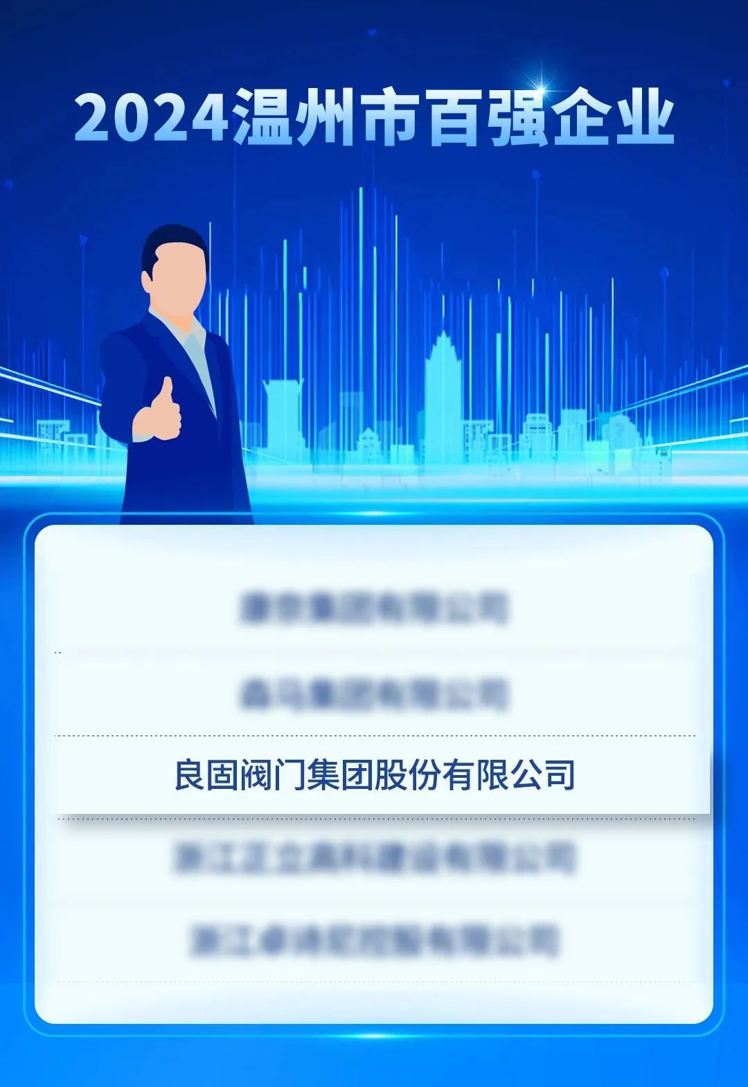 CMD368(中国区)体育有限公司官网