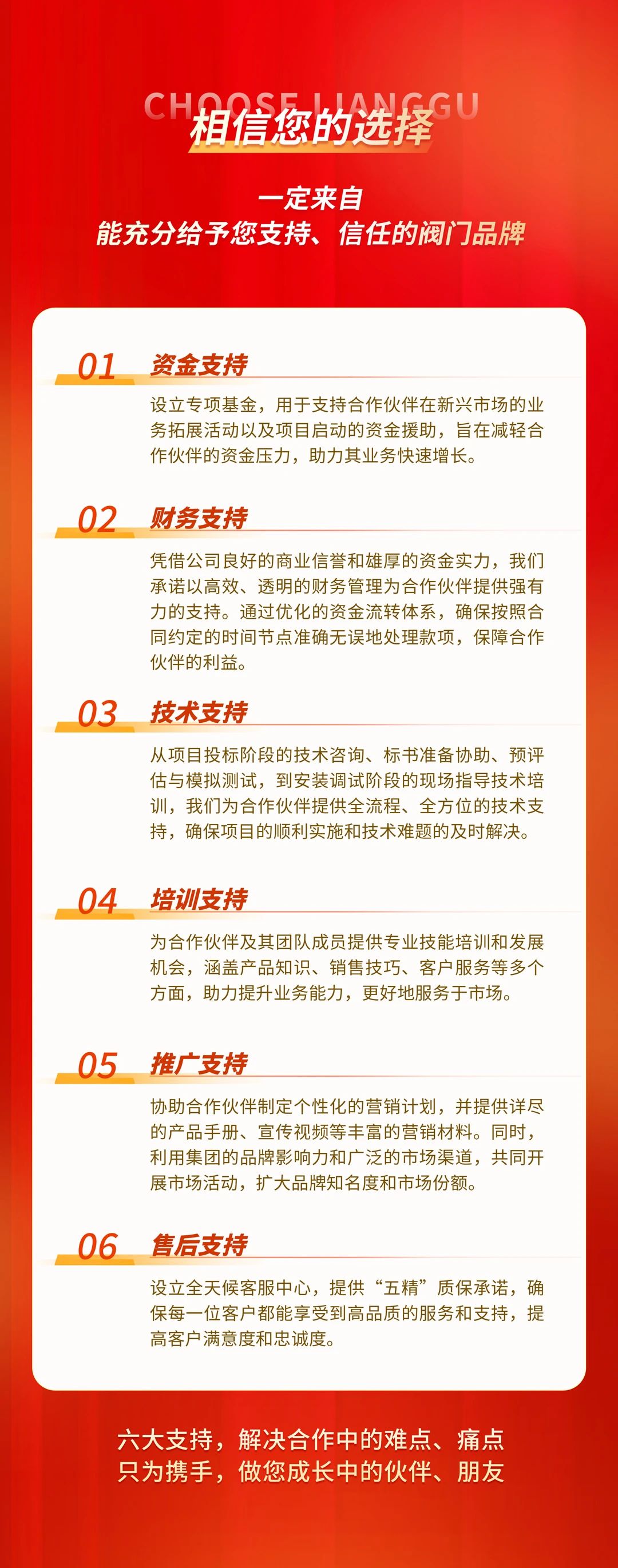 CMD368(中国区)体育有限公司官网