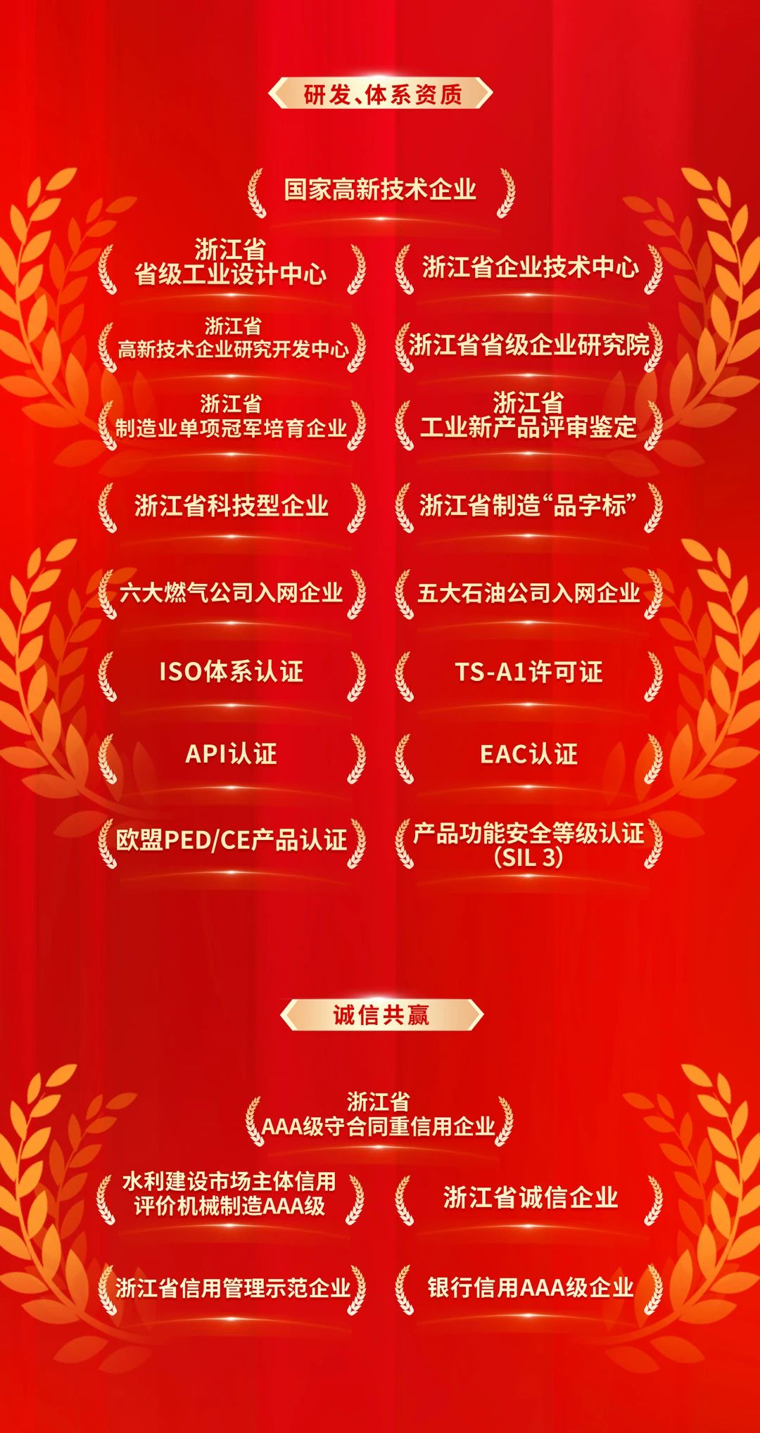 CMD368(中国区)体育有限公司官网