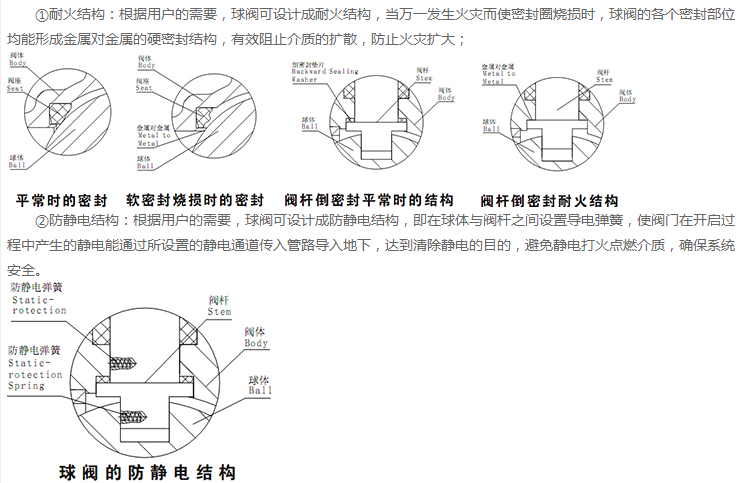 CMD368(中国区)体育有限公司官网